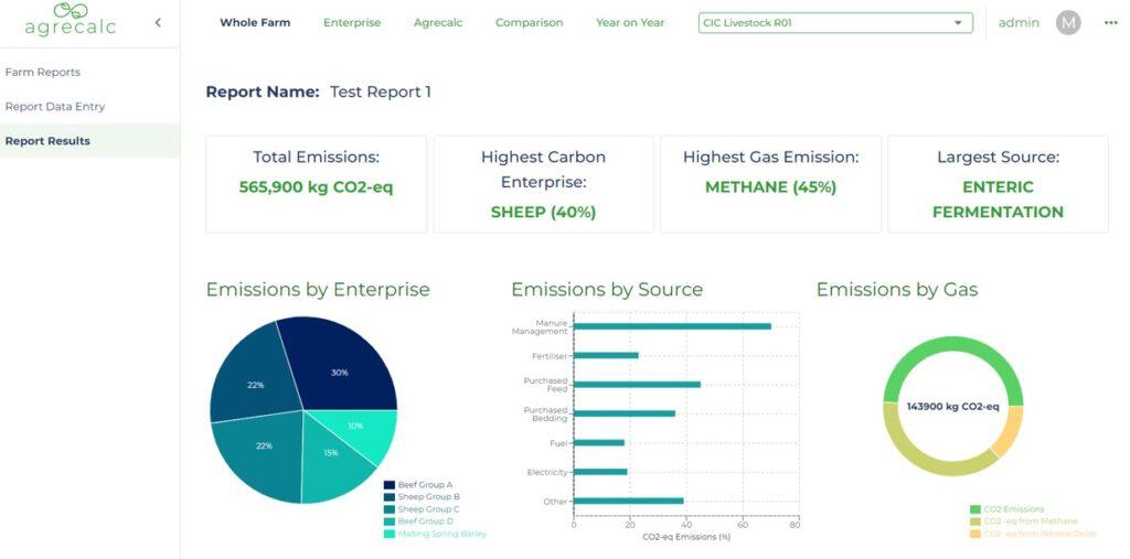 Agrecalc cloud carbon footprint calculator